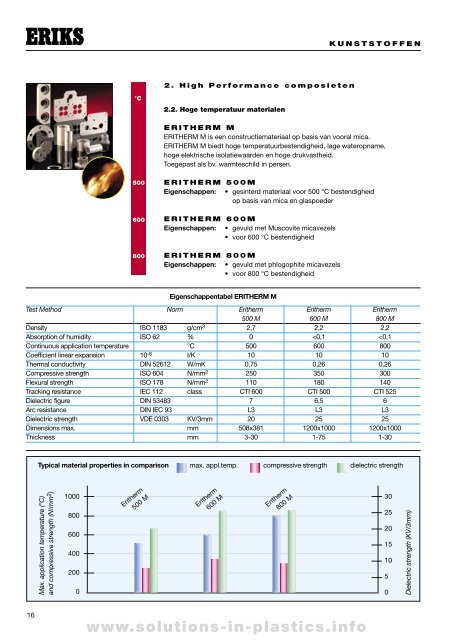 solutions in high performance plastics - Eriks+Baudoin