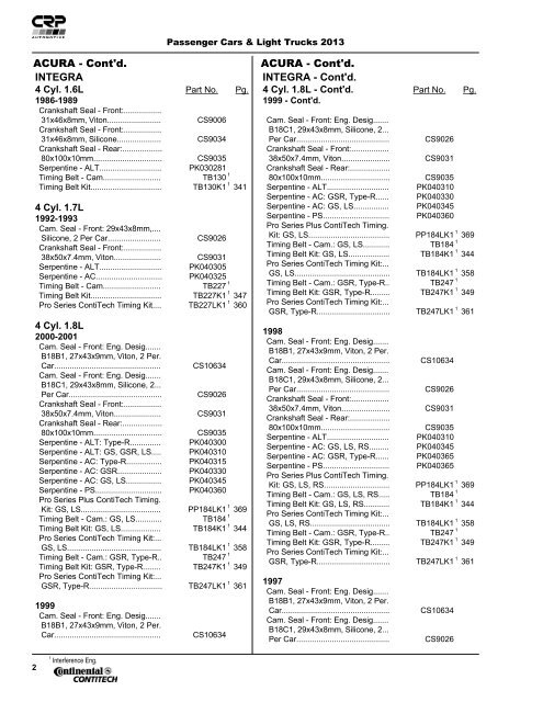 table of contents