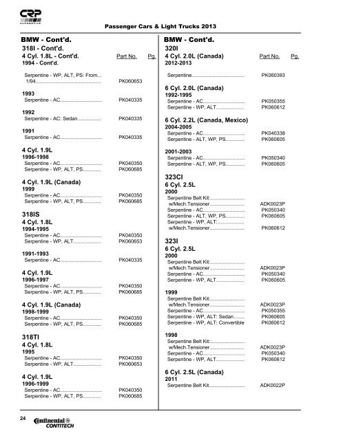 table of contents