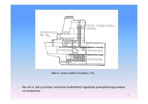 AUTOMATIZACIJA BRODSKOG POGONA