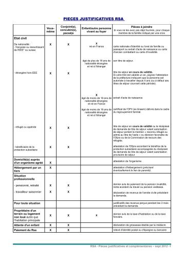 PIECES JUSTIFICATIVES RSA - Caf.fr