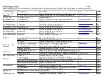 Pristina Physician List