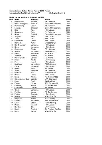 Internationales Sieben-Türme-Turnier 2012, Florett Hanseatischer ...