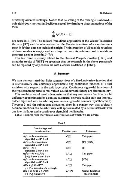 Approximation by superpositions of a sigmoidal function