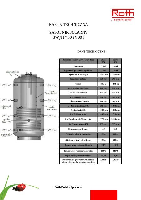 zasobnik BW 750 i 900 - karta techniczna - Roth