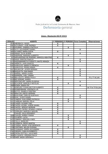 DG 215-12 ANEXO.pdf - PÃ¡gina Defensoria General