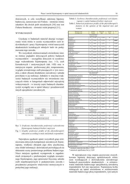 Medical and Biological Sciences XXI/4 - Collegium Medicum ...