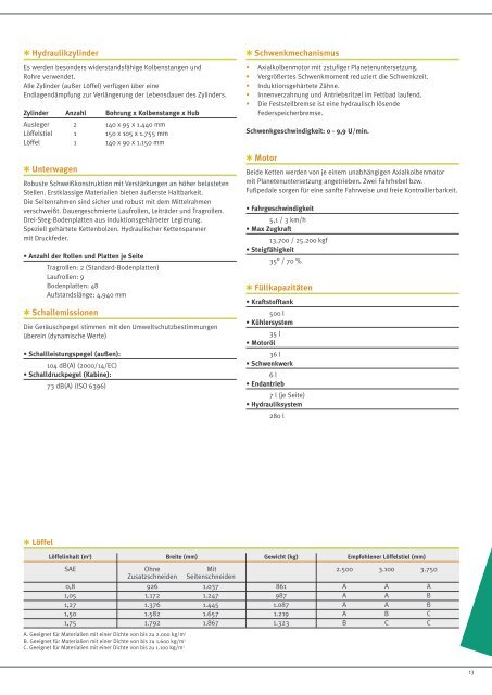 ProduktbroschÃ¼re DX300NLC [PDF 1,56 MB] - Bobcat Bensheim ...