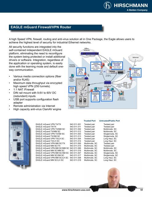 How2 Hirschmann Quick Guide - IndustrialENET