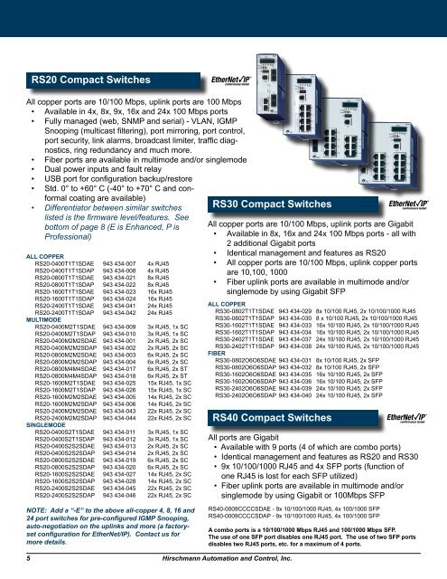 How2 Hirschmann Quick Guide - IndustrialENET