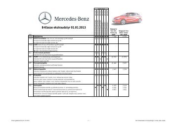 Prisliste B-Klasse Van ekstraudstyr
