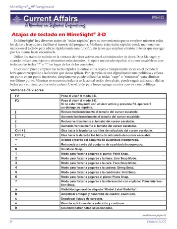 Atajos de teclado en MineSightÂ® 3-D - Mintec, Inc.