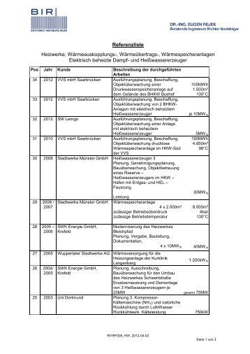 Referenzliste Heizwerke, WÃ¤rmeauskopplungs ... - www.birichter.de