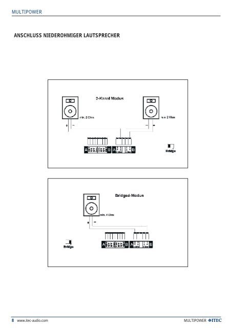 MultiPower - Itec