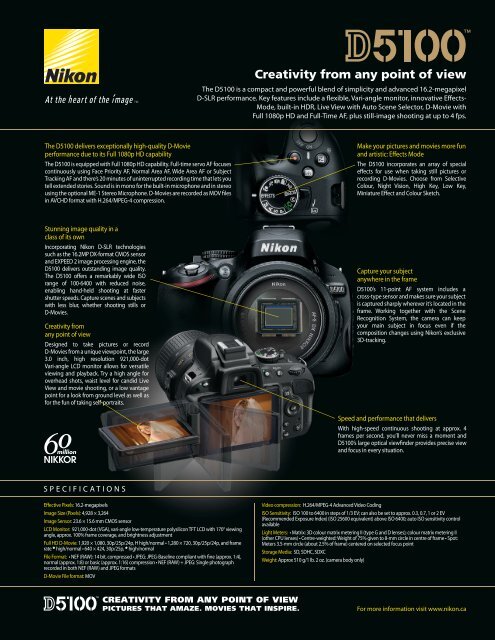 Nikon D5100 Lens Compatibility Chart