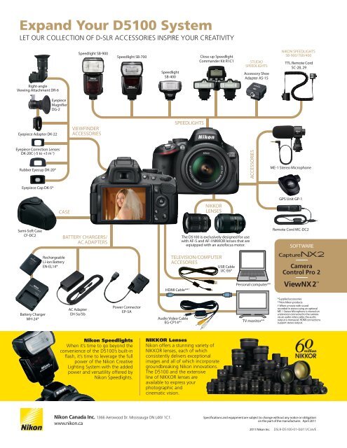 Download Nikon D5100 Brochure - Vistek