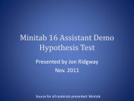 Minitab 16 Assistant Demo Hypothesis Test - ASQ-1302