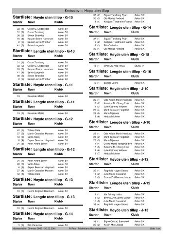 Startliste - Asker Skiklubb