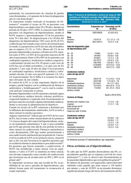 Hipertiroidismo y sistema cardiovascular Bases fisiopatolÃ³gicas y su ...