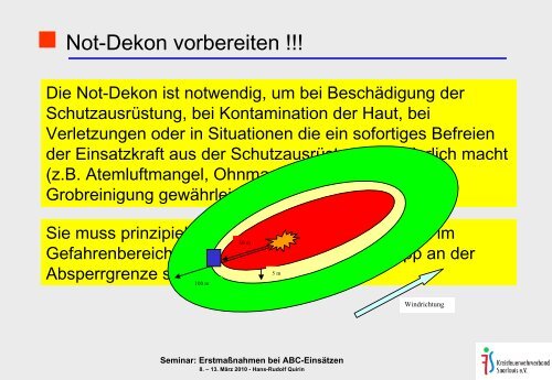 ErstmaÃnahmen bei ABC-EinsÃ¤tzen - ABC-Einsatzhandbuch