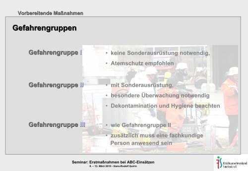 ErstmaÃnahmen bei ABC-EinsÃ¤tzen - ABC-Einsatzhandbuch