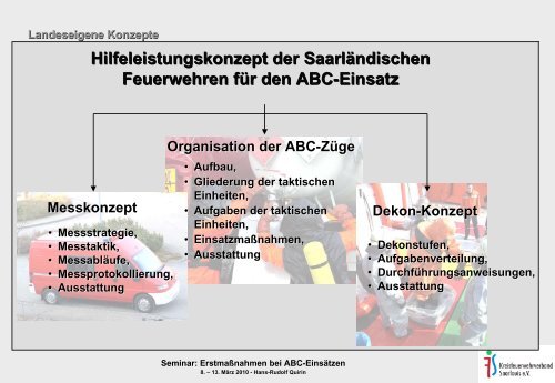 ErstmaÃnahmen bei ABC-EinsÃ¤tzen - ABC-Einsatzhandbuch