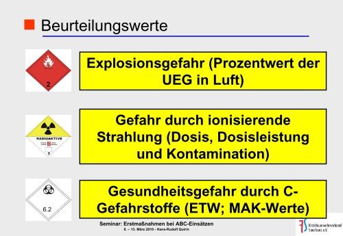 ErstmaÃnahmen bei ABC-EinsÃ¤tzen - ABC-Einsatzhandbuch