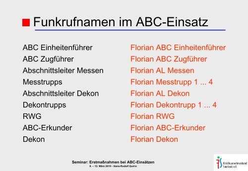 ErstmaÃnahmen bei ABC-EinsÃ¤tzen - ABC-Einsatzhandbuch