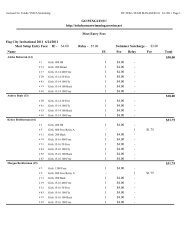 Meet Entry Fees - Toledo YMCA Swimming