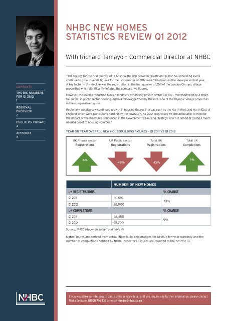 NHBC NEW HOMES STATISTICS REVIEW Q1 2012 - NHBC Home