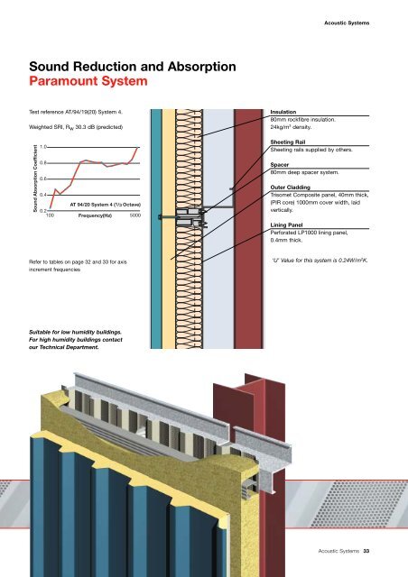 Roof and Wall - Lane Roofing