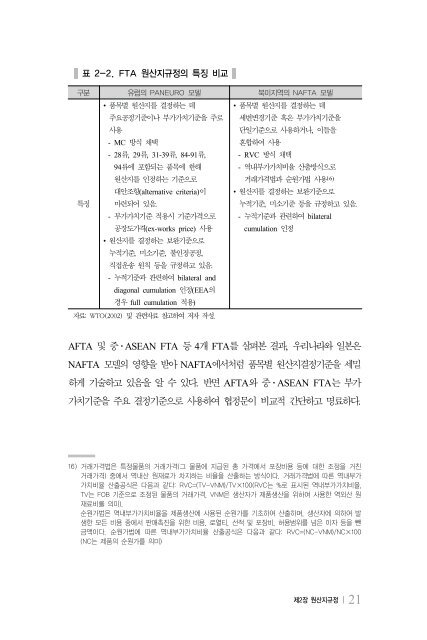 Rules of Origin in the Korea-China FTA - ëì¸ê²½ì ì ì±ì°êµ¬ì