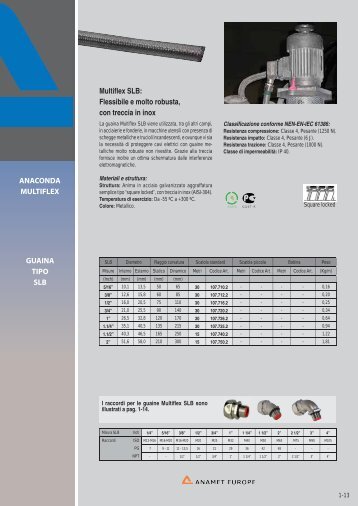 ANACONDA MULTIFLEX Multiflex SLB: Flessibile e molto ... - Anamet