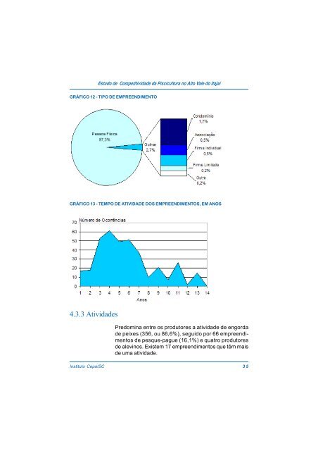 estudo de competitividade da piscicultura no alto vale do itajaÃ­ - Cepa