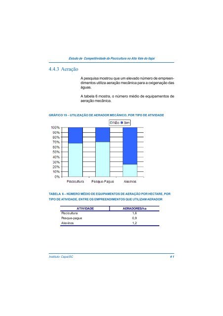 estudo de competitividade da piscicultura no alto vale do itajaÃ­ - Cepa