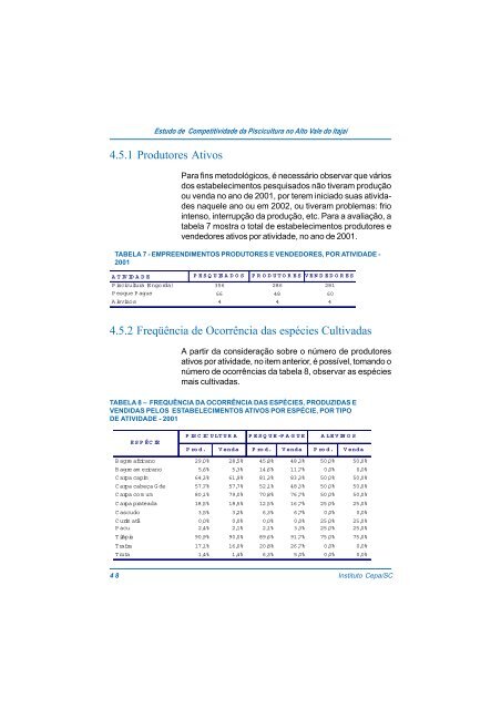 estudo de competitividade da piscicultura no alto vale do itajaÃ­ - Cepa