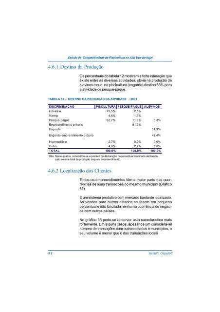 estudo de competitividade da piscicultura no alto vale do itajaÃ­ - Cepa