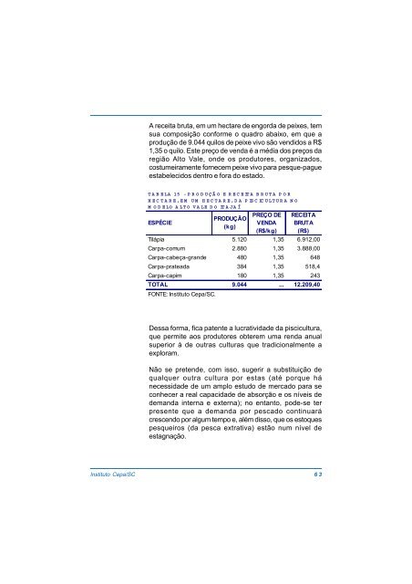 estudo de competitividade da piscicultura no alto vale do itajaÃ­ - Cepa