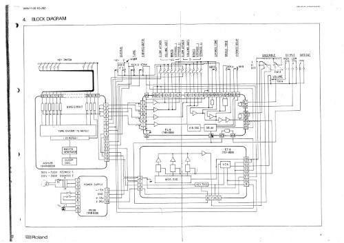 Roland RS-202 Service Manual.pdf - Fdiskc