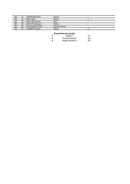 classement gÃ©nÃ©ral - FSGT