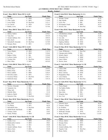 View/Download Primary FOBISSEA 2013 Swimming Results