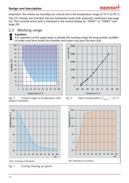 OPERATING MANUAL - Hettich AG, CH