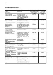 FÃ¶rderliste - SPD Ortsverein Halstenbek