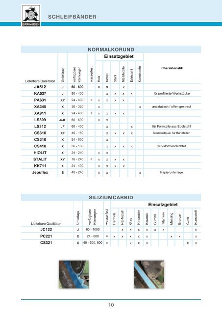 Katalog Schleifmittel - BÃ¤rhausen