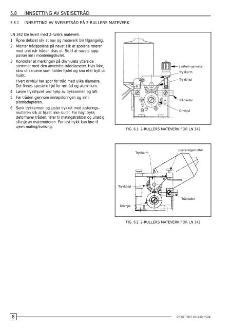 CV350 - CV450. Bruksanvisning - Sveiseeksperten