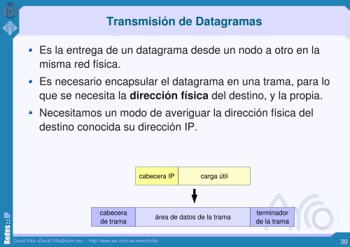 El protocolo de red de Internet: IP :: Redes ::