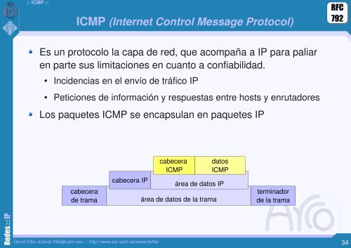 El protocolo de red de Internet: IP :: Redes ::