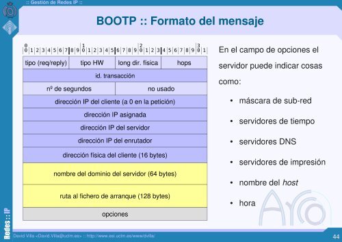 El protocolo de red de Internet: IP :: Redes ::