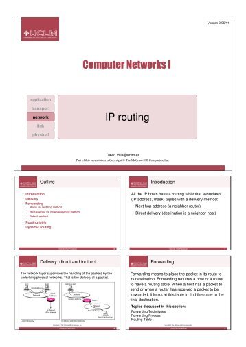 Computer Networks I IP routing