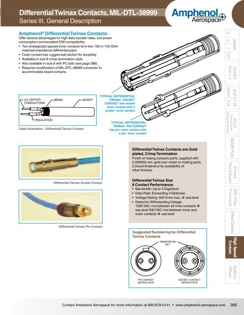 High Frequency Contacts - ECCO, Electronic Connector Company ...